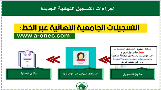 إجراءات التسجيل النهائي عبر الخط لفائدة حاملي بكالوريا 2021 progres.mesrs.dz/webetu